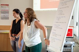 Zwei Referentinnen vor dem beschriebenen Whiteboard.